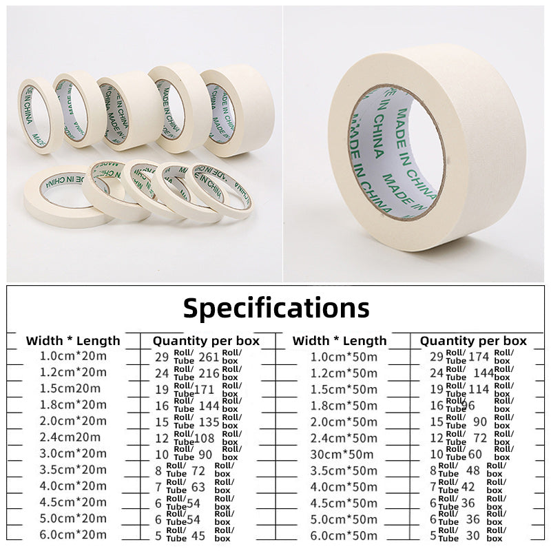 High viscosity textured paper is impermeable, residue free, simple and easy to tear